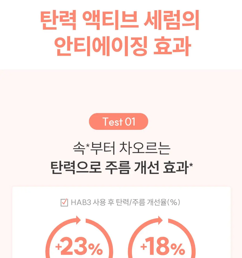 [모공앰플] 아벤느 히알루론 액티브 B3 안티에이징 세럼 30ml 기획 (+괄사+크림 2ml*2) 상세페이지 25